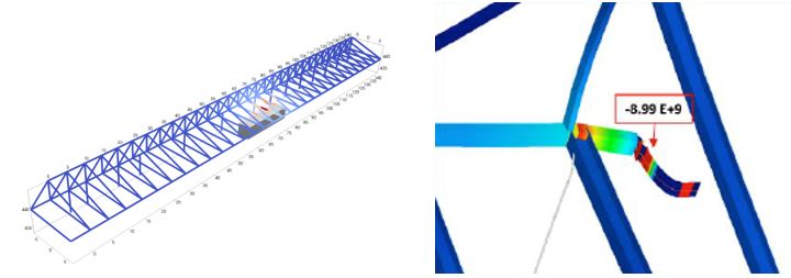 Répartition des températures et des contraintes dans un réseau de poutres soumis à un incendie